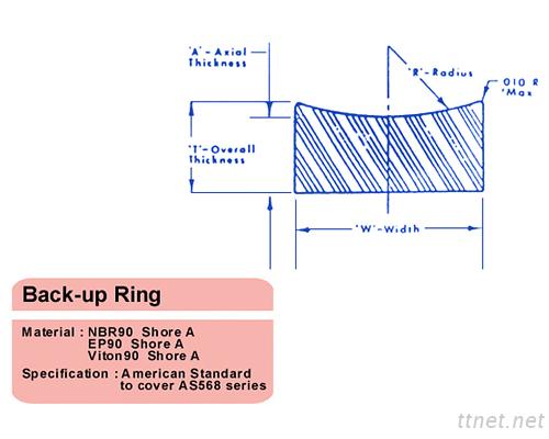 HNBR 背托環 (Back up Ring)
